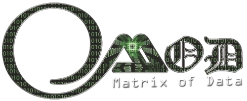 Matrix of Data